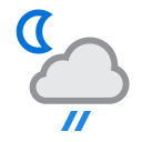Symbol Wetterbedingungen