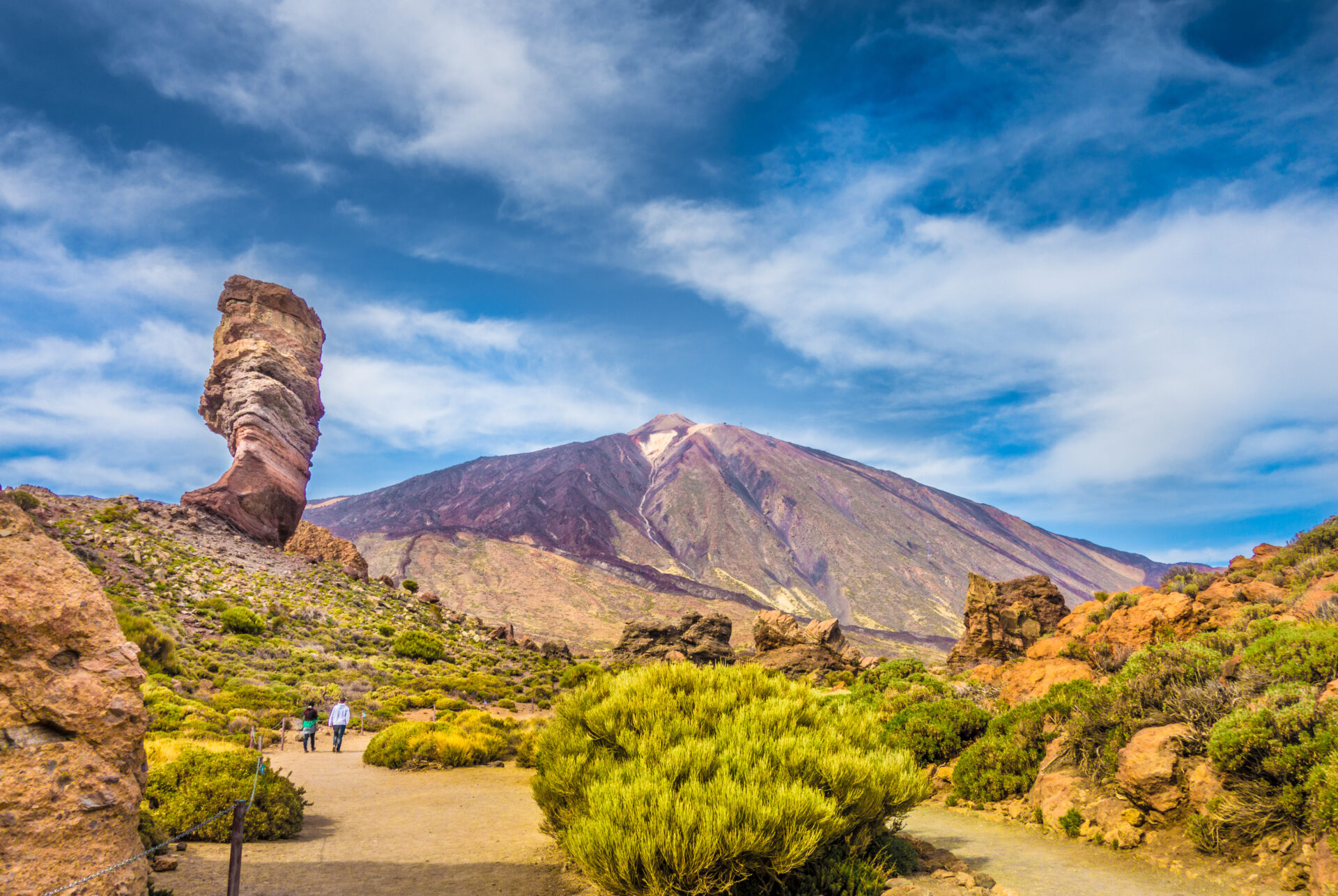 Pico del Teide, Teide